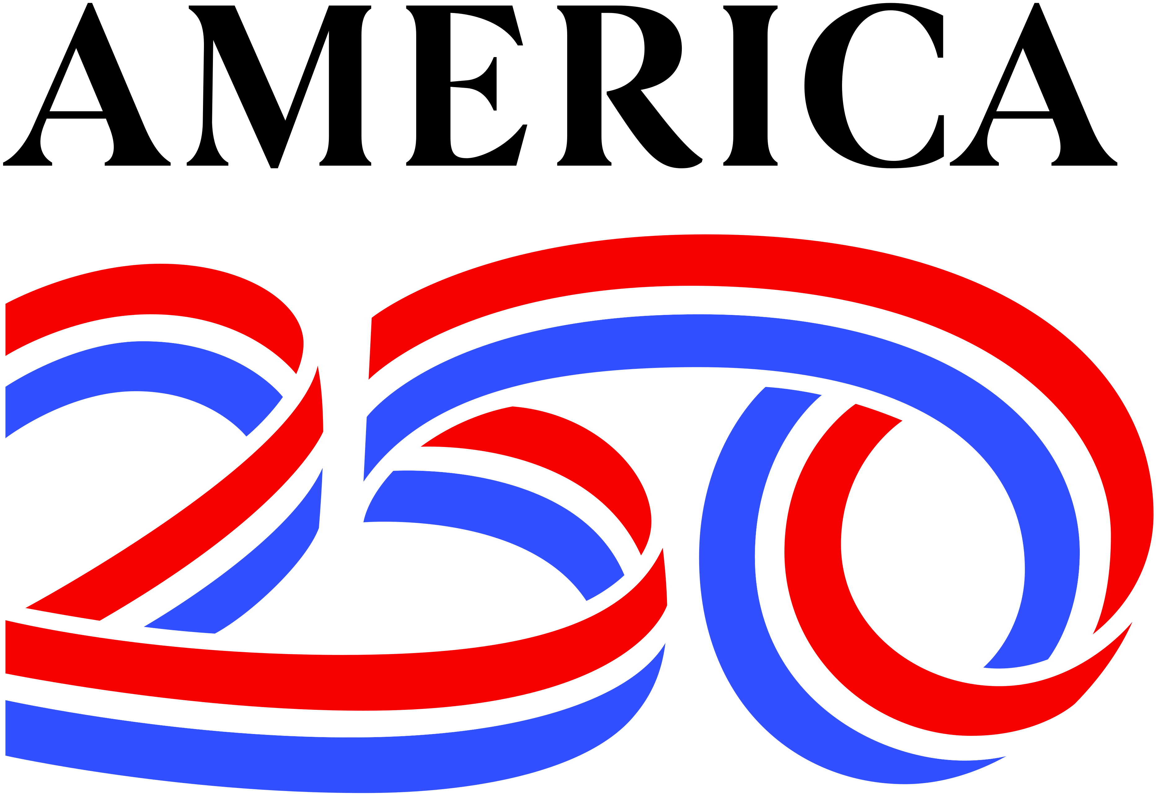 America 250th anniversary